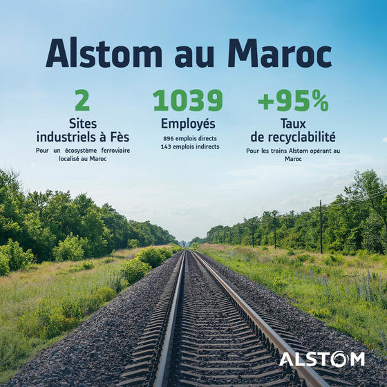 Une étude d'Alstom démontre que le financement des infrastructures ferroviaires dans les pays à faibles revenus et à revenus moyens inférieurs permettra d'atteindre les objectifs du Net Zero dans le monde entier